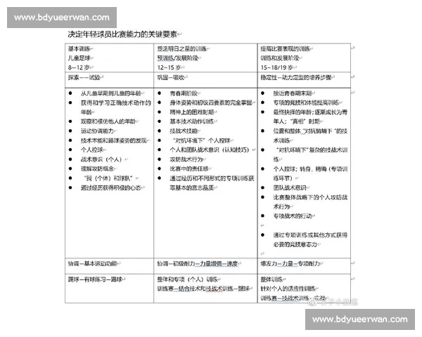 基于足球比赛数据指标的表现解读与战术价值综合分析研究路径